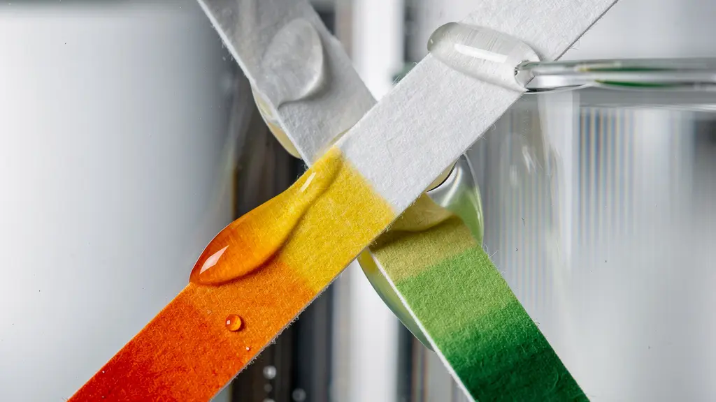 Visuelle Darstellung der pH-Skala mit optimalen Wirkbereichen für Vitamin C und Retinol